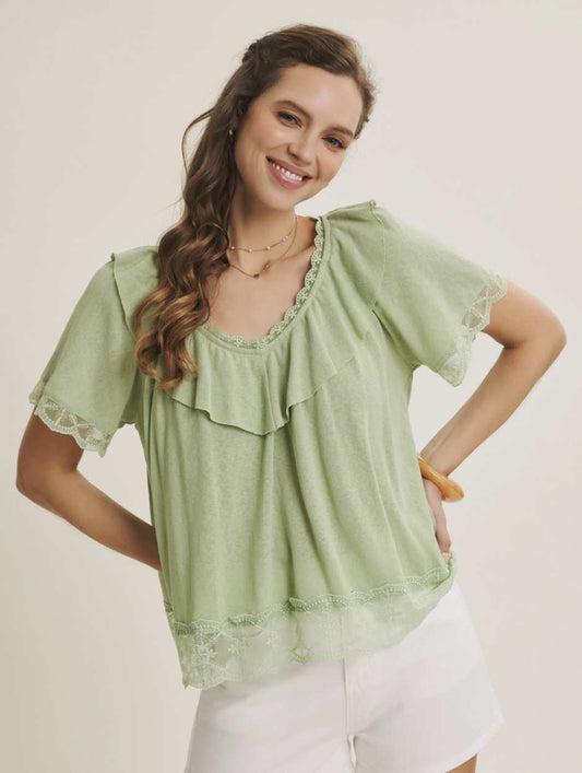 Knit Textured Lace & Scallop Blouse